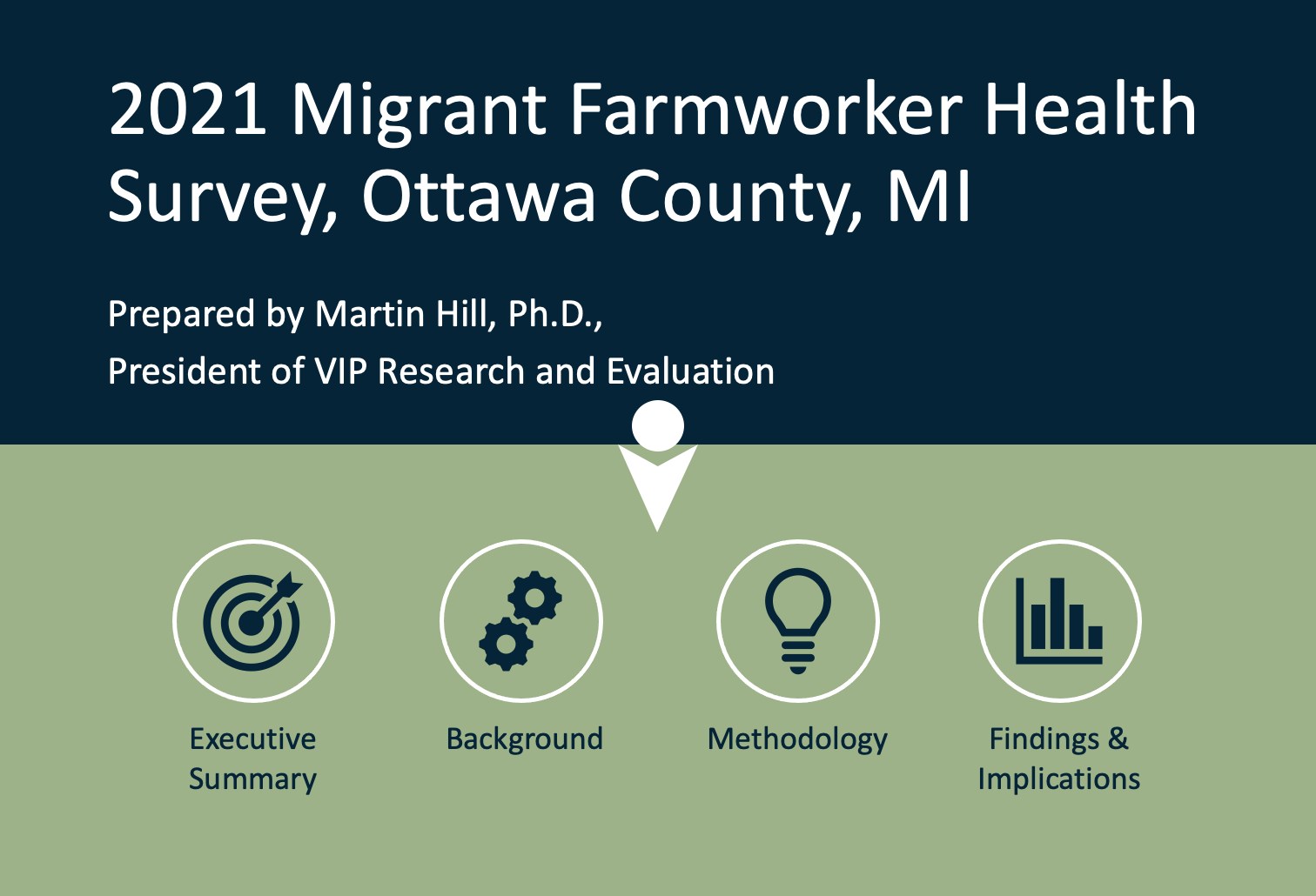 Migrant Farmworker Health Survey 